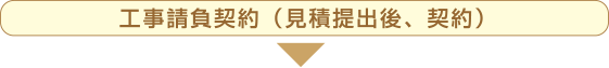 H_iϒoA_j