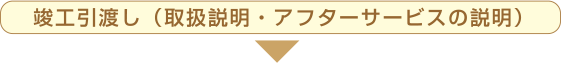 vHni戵EAt^[T[rX̐j