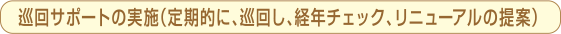 T|[g̎{iIɁA񂵁AoN`FbNAj[A̒āj