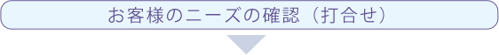 ql̃j[Y̊mFiōj