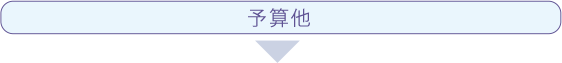 \Z